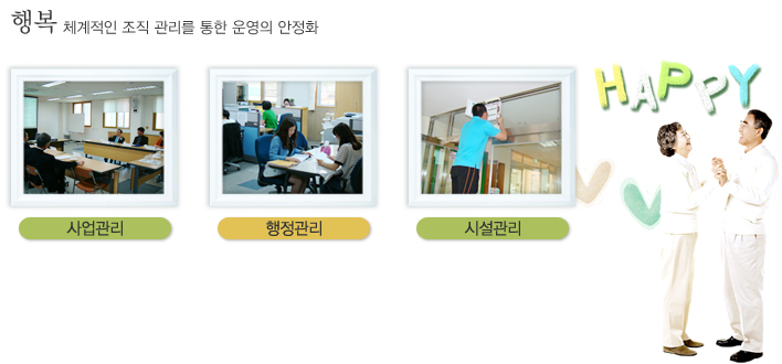 행복