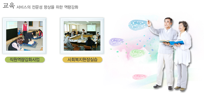 행복