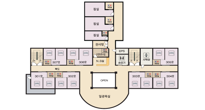 믿음 3층 구조도
